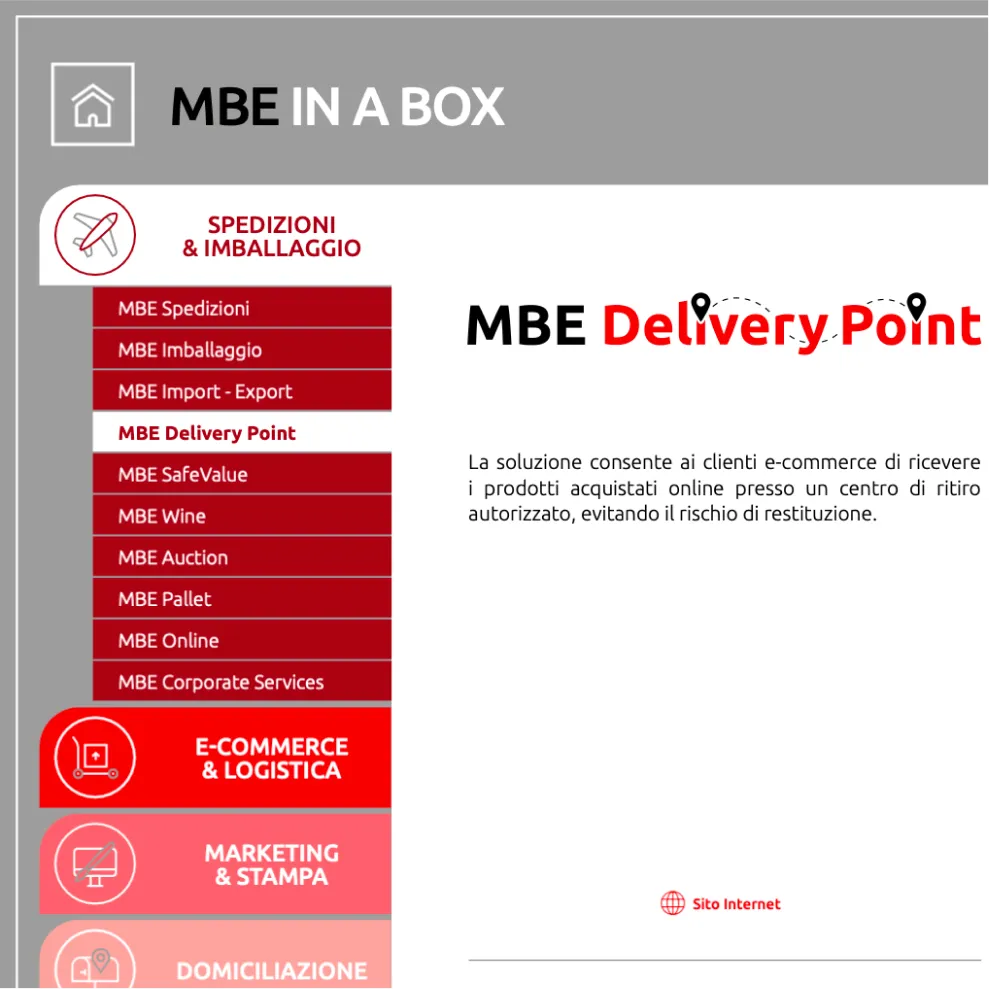 sales-enhancement-mbe-3
