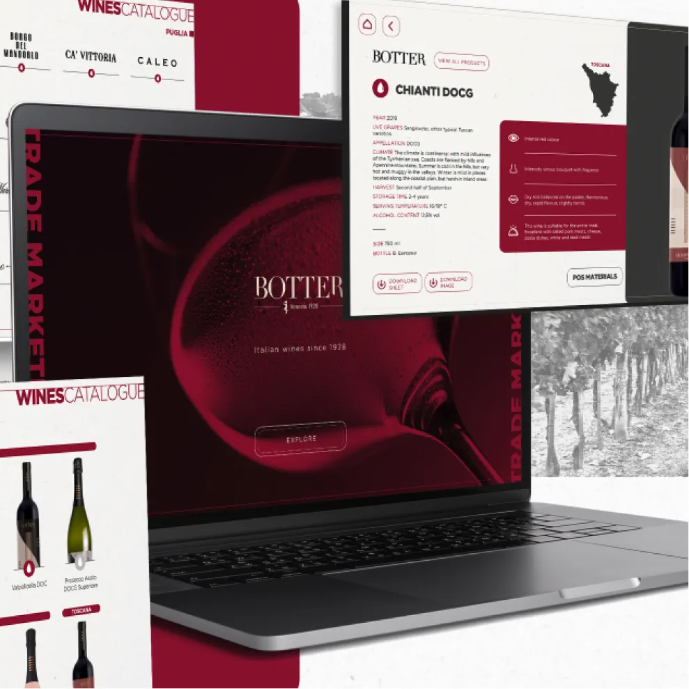 sales-enhancement-botter-1